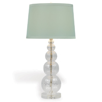 Alessandra Lamp --seafoam Green Shade